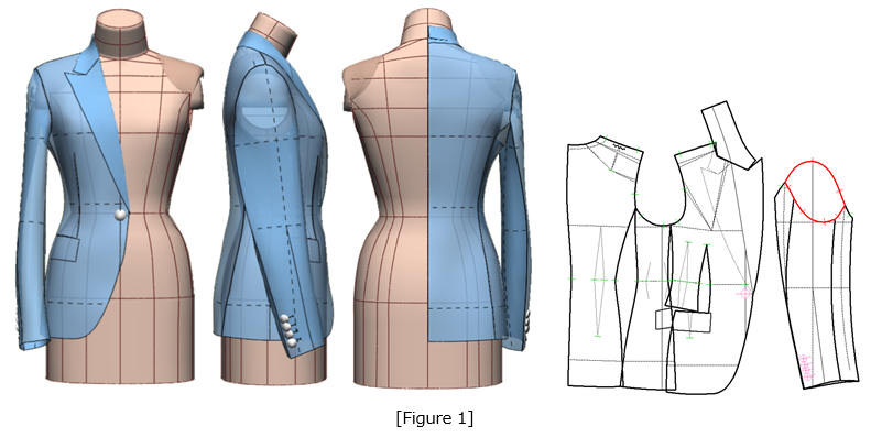 Chapter11_Figure1