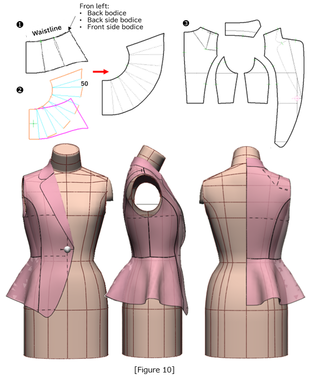 Chapter11_Figure10