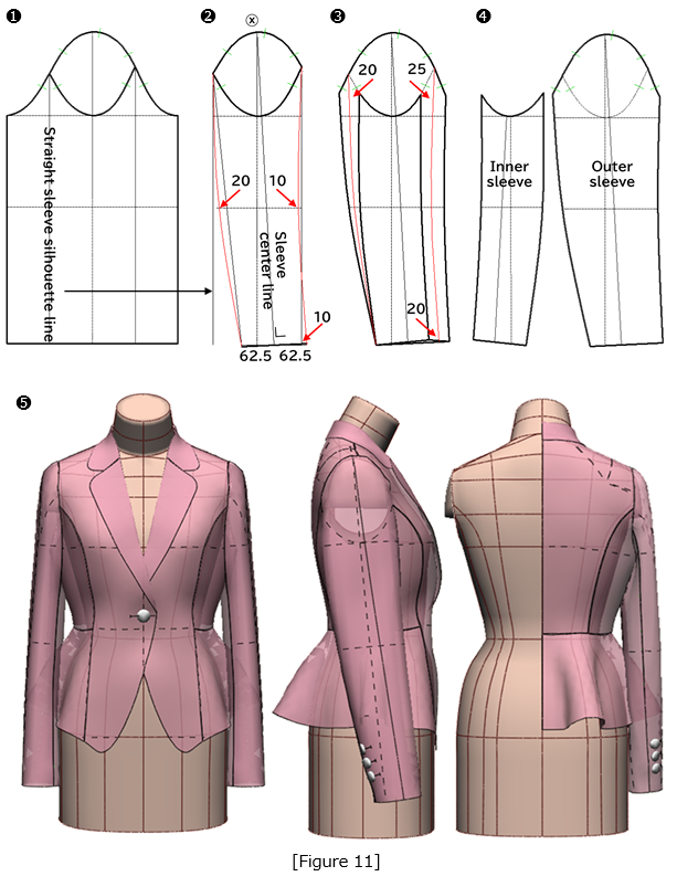 Chapter11_Figure11