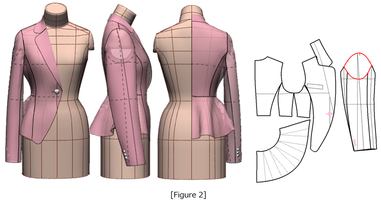 Chapter11_Figure2