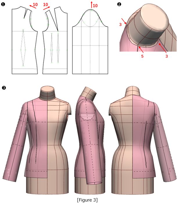 Chapter11_Figure3