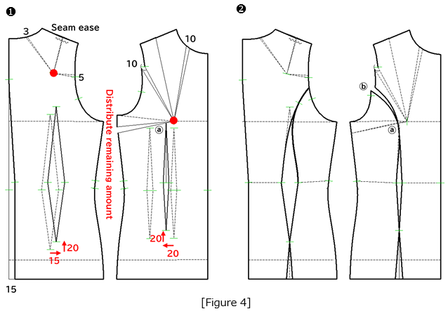 Chapter11_Figure4