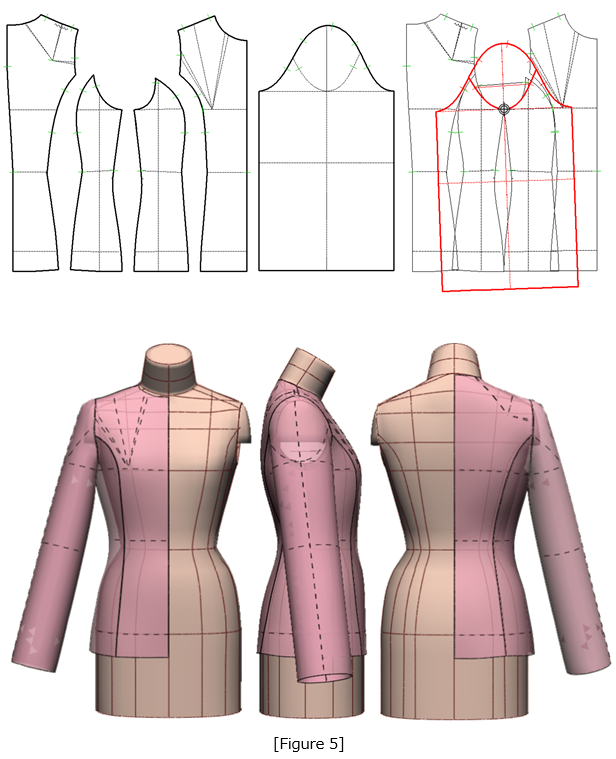 Chapter11_Figure5
