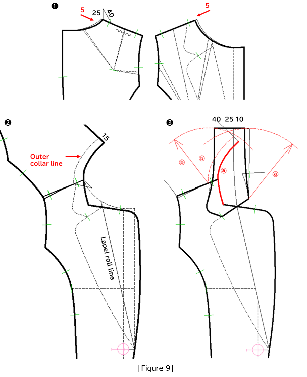 Chapter11_Figure9