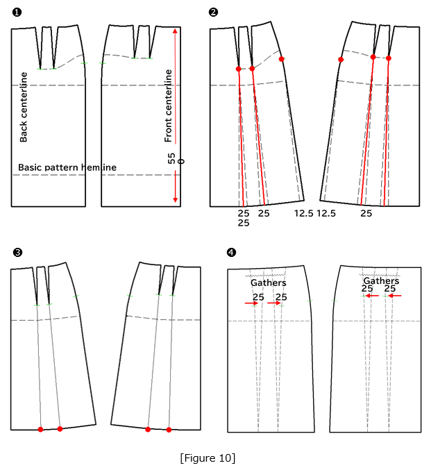 Chapter12_Figure10