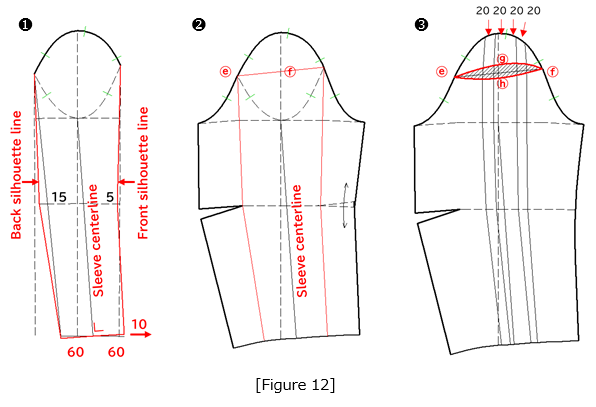 Chapter12_Figure12
