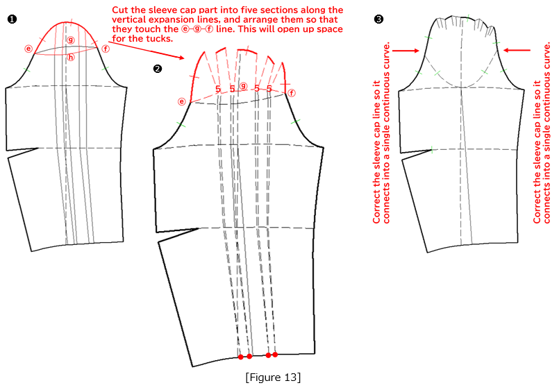 Chapter12_Figure13