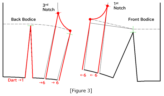 Chapter12_Figure3