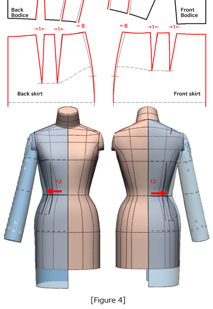 Chapter12_Figure4