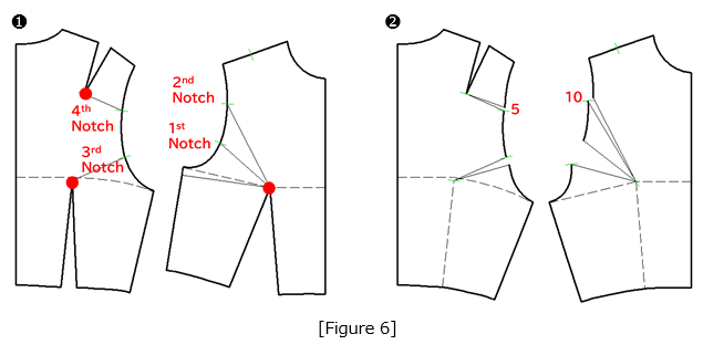 Chapter12_Figure6