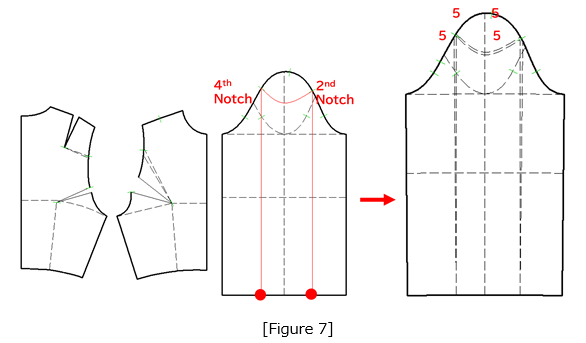 Chapter12_Figure7