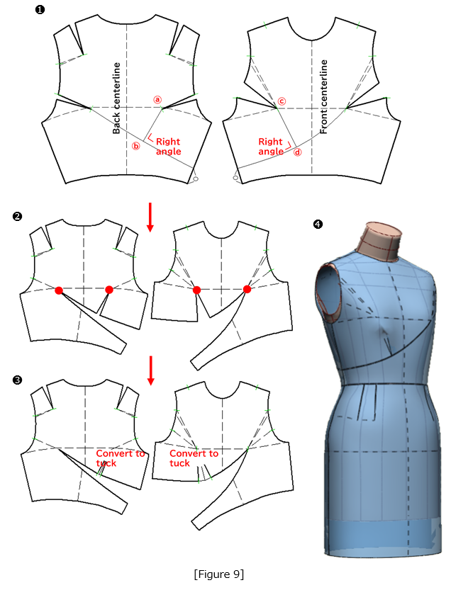 Chapter12_Figure9