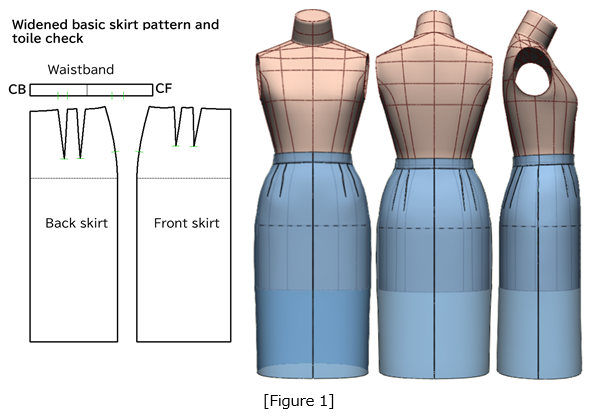 Chapter13_Figure1