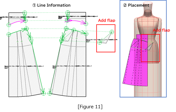 Chapter13_Figure11