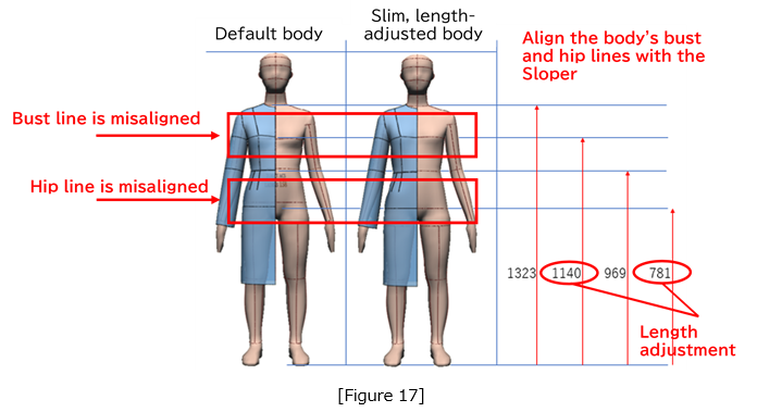 Chapter13_Figure17