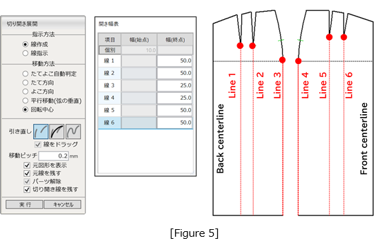 Chapter13_Figure5