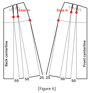 Chapter13_Figure6