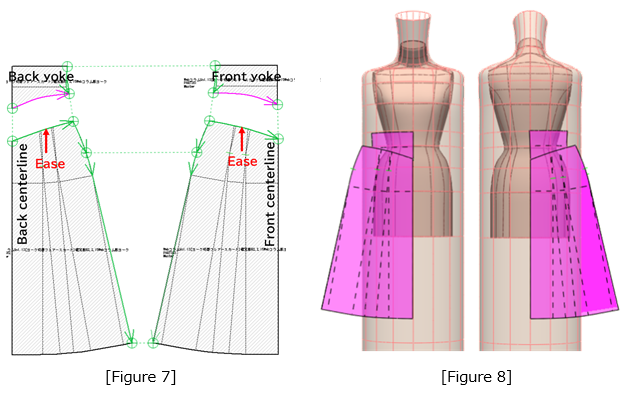 Chapter13_Figure7-8