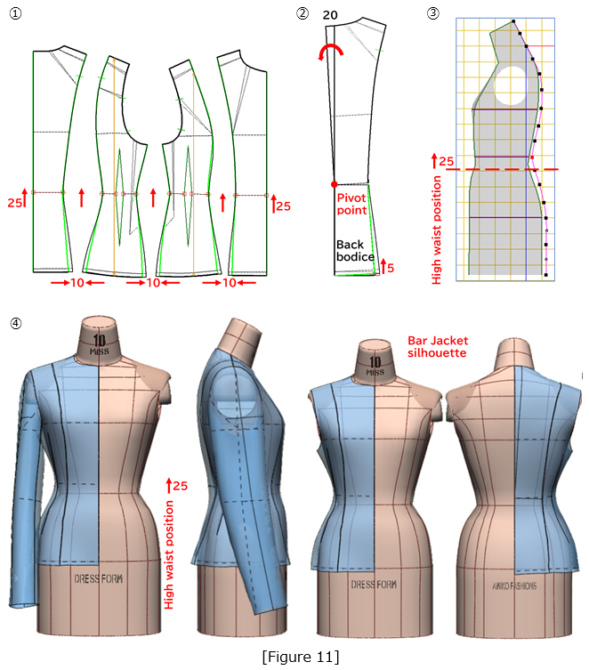 Chapter14_Figure11