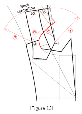 Chapter14_Figure13