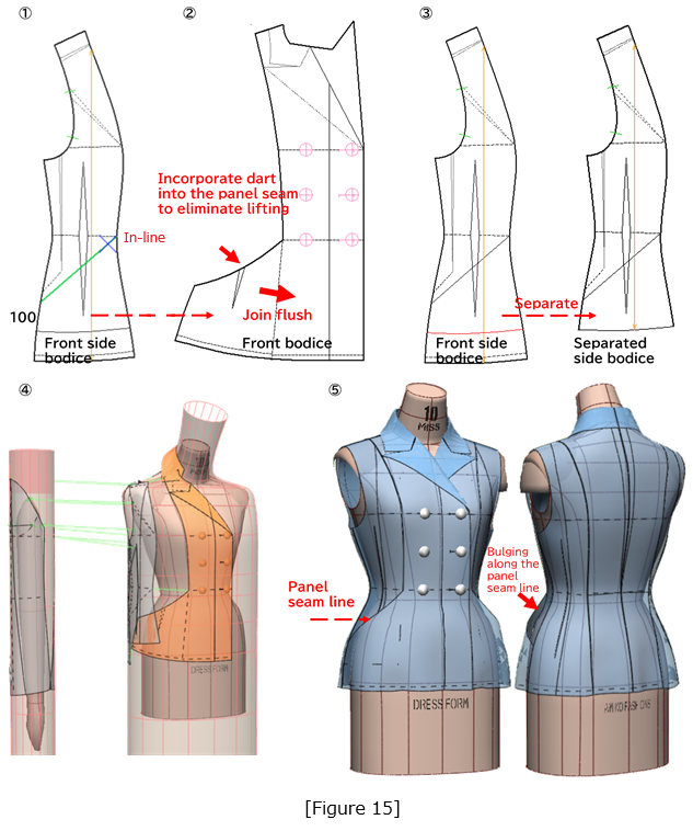 Chapter14_Figure15