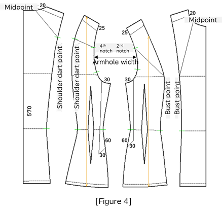 Chapter14_Figure4
