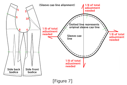 Chapter14_Figure7