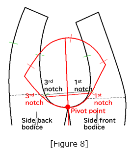 Chapter14_Figure8