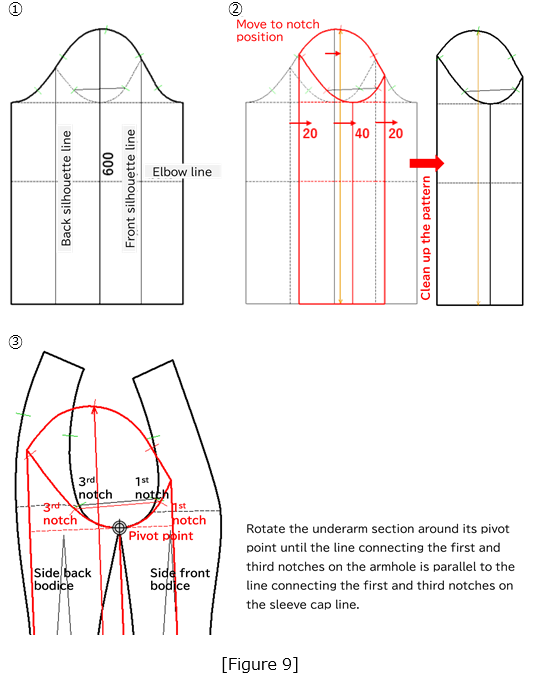 Chapter14_Figure9