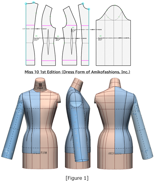 Chapter15_Figure1