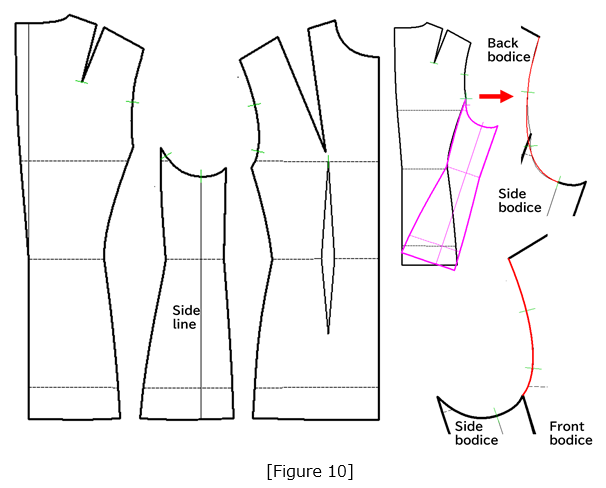 Chapter15_Figure10