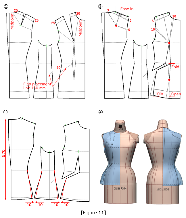 Chapter15_Figure11