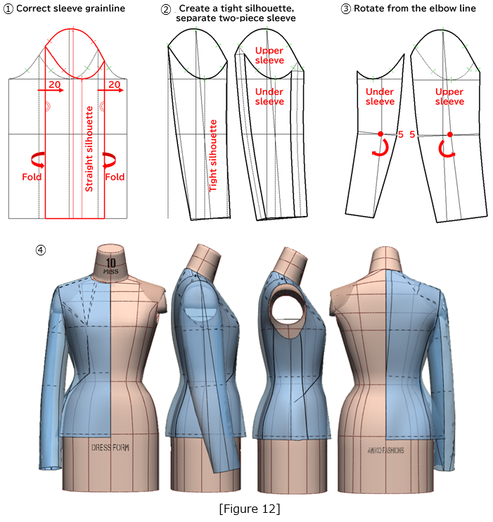 Chapter15_Figure12