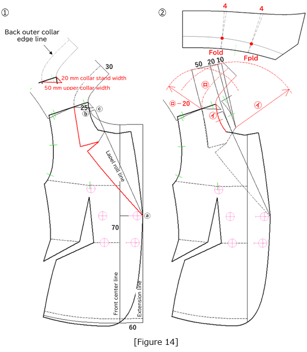 Chapter15_Figure14