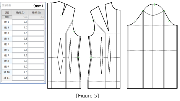 Chapter15_Figure5