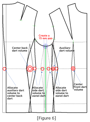 Chapter15_Figure6