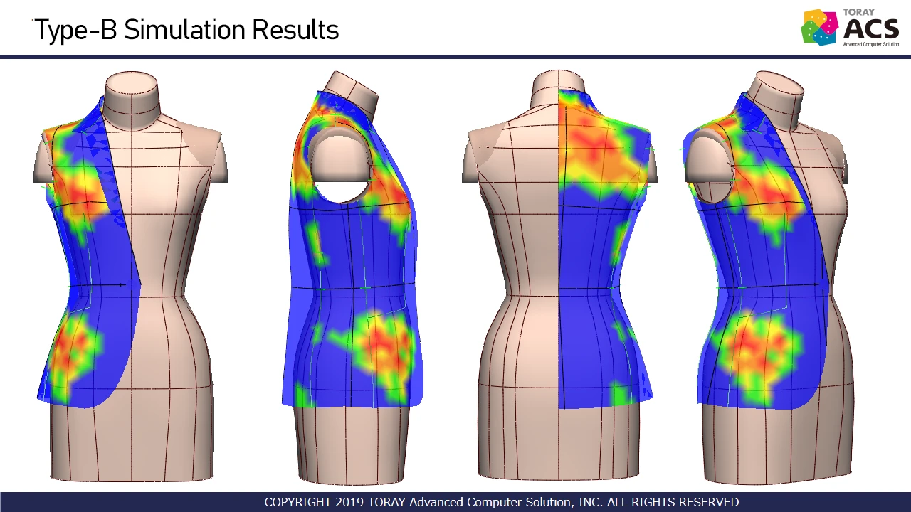 Visualizing Garment Comfort with 3D_12