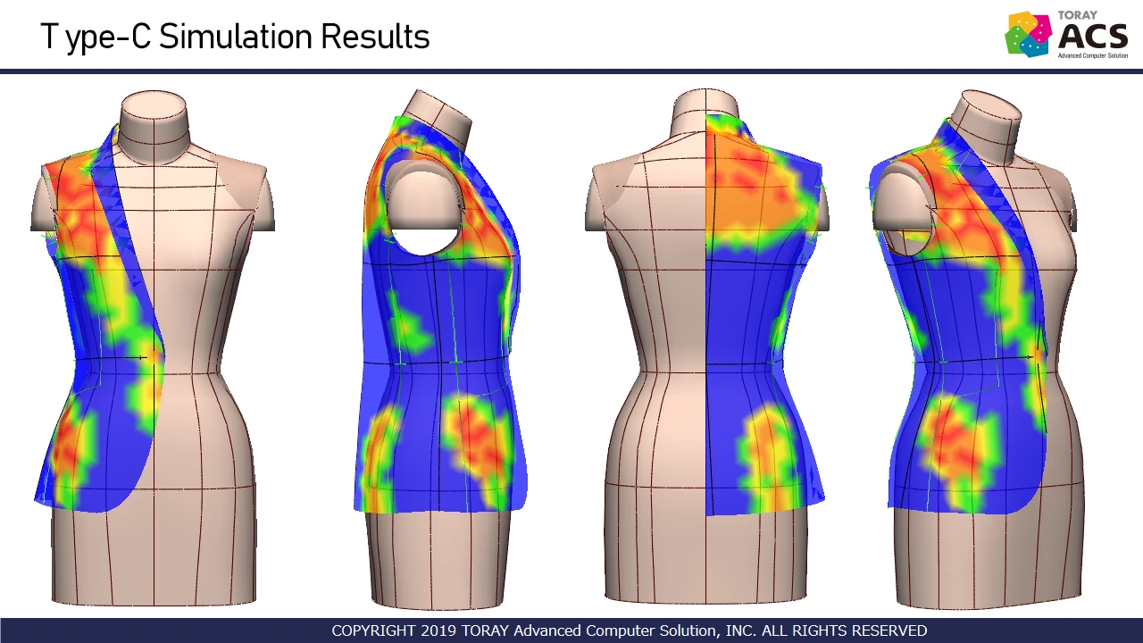 Visualizing Garment Comfort with 3D_13