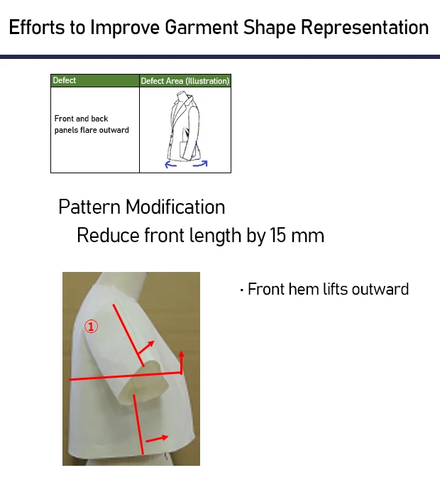 Visualizing Garment Comfort with 3D_7