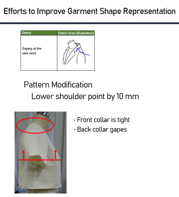 Visualizing Garment Comfort with 3D_8