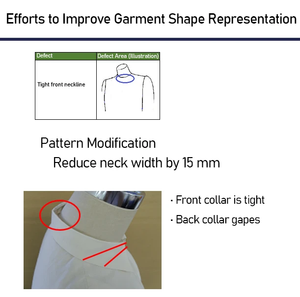 Visualizing Garment Comfort with 3D_9