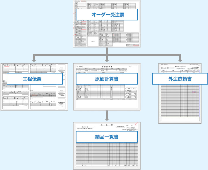 導入1