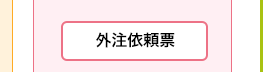 導入システムの全体図5