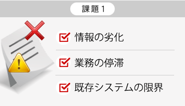 課題１:情報の劣化／業務の停滞