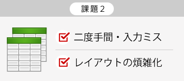 課題２:二度手間・入力ミス／既存システムの限界