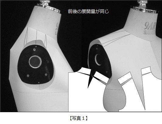 No.003 テーラード・ジャケットの作図・・・その1｜読みもの