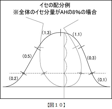 column_kikuchi_8-11.jpg