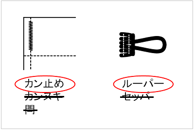 「呼び方」は統一する