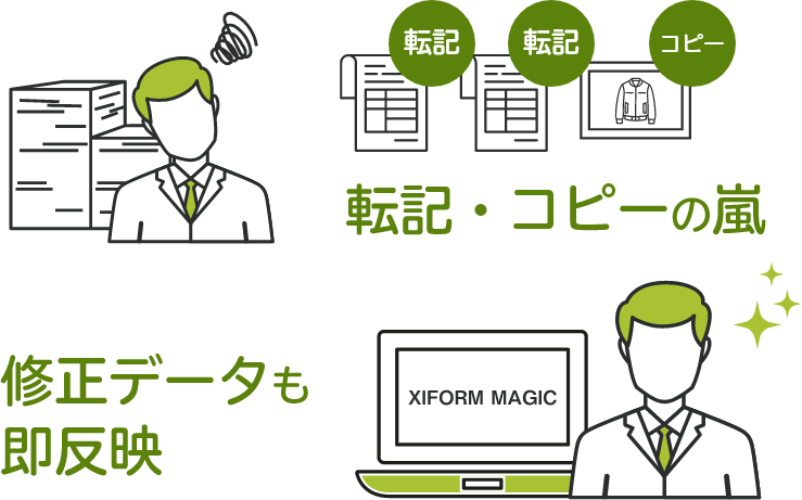 Xiform Magic 帳票入力を省力化 東レａｃｓ株式会社